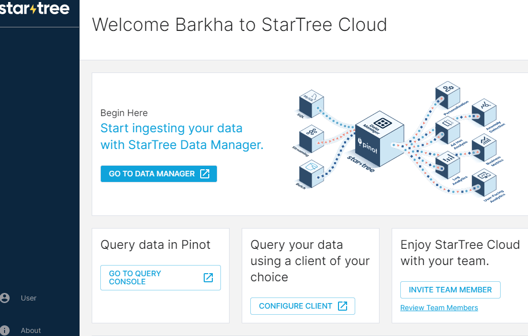 StarTree Cloud dashboard