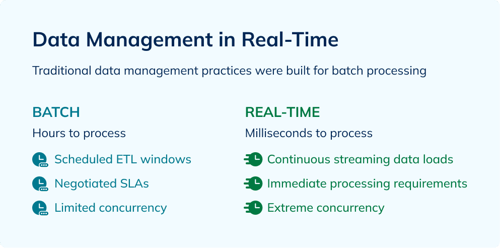 11252024 Data Portal Blog Graphic 1 V1