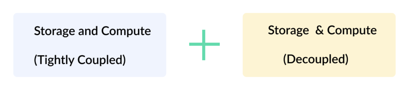 Apache Pinot storage and compute