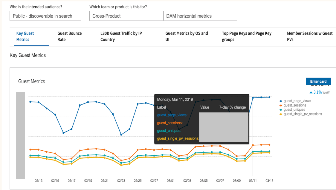 Metrics defined for a LinkedIn use case Metrics defined for a LinkedIn use case